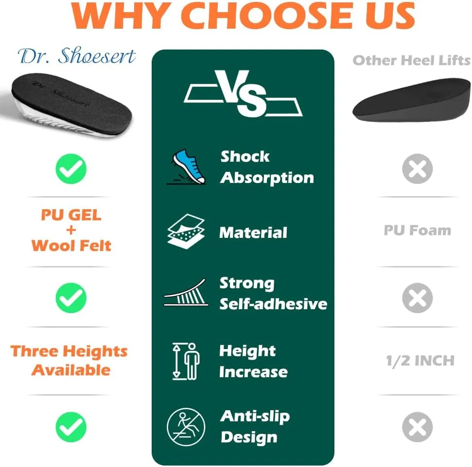 Dr. Shoesert Height Increase Insoles for Men and Women, Wool Felt Gel Heel Cushion Inserts for Leg Length Discrepancy, Shock-Absorbing Shoe Lifts for Heel Pain Relief (Large (1.4" Height), Black)